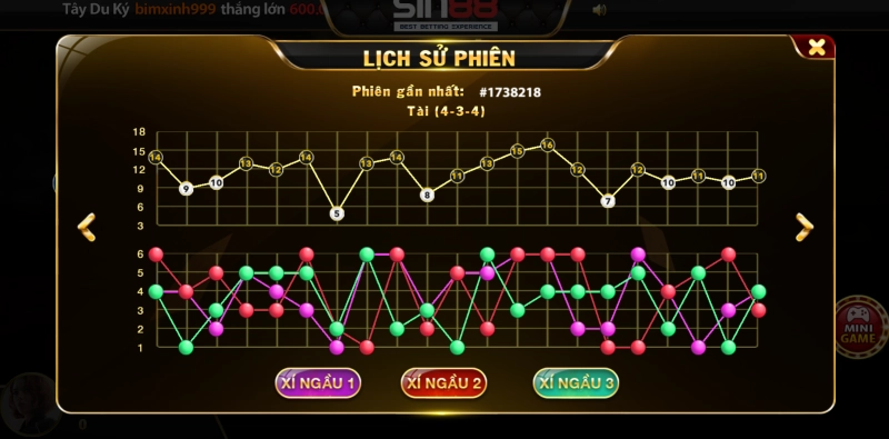 soi cầu tài xỉu sin88